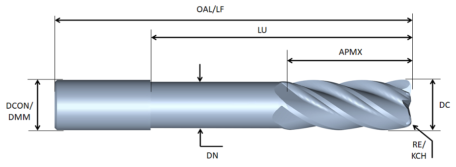End Mill