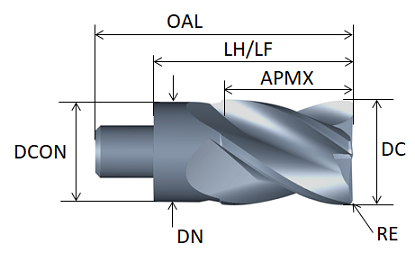 Modular End Mill