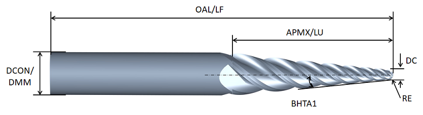 Taper Ball Nose