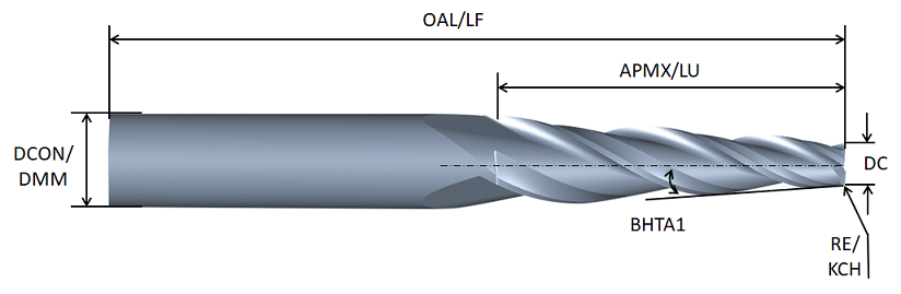 Taper End Mill